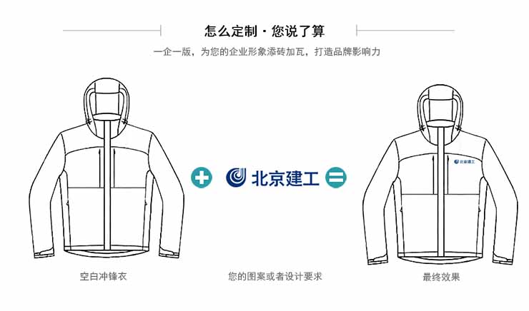 戶外硬殼沖鋒衣印制logo線形圖