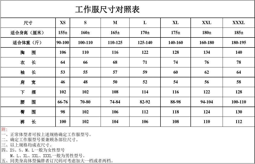 廠服尺碼怎么選擇