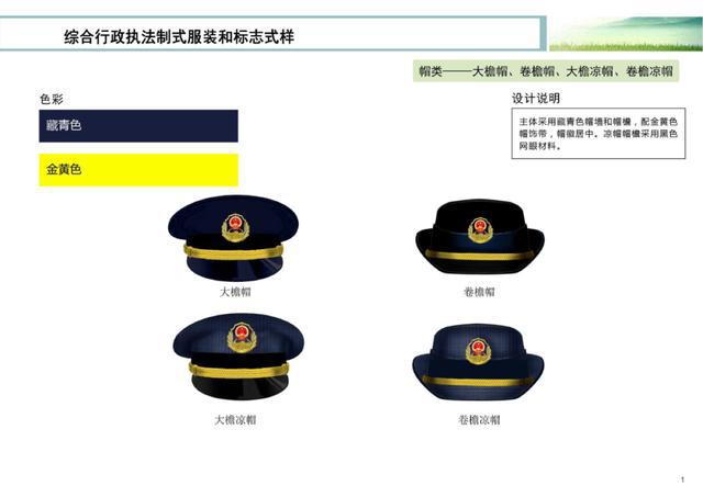 農業綜合執法隊伍制服1
