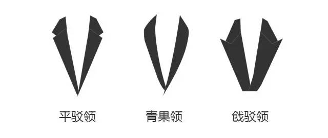 西服領型