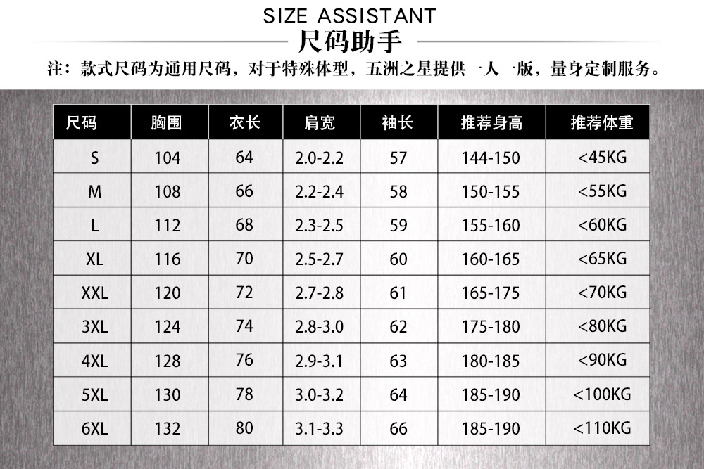 車間防靜電潔凈工作服—尺寸尺碼