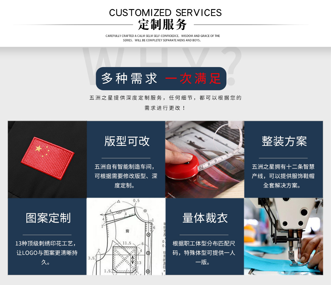 美團(tuán)外賣夏季工作服—定制服務(wù)