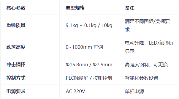 電池重物沖擊試驗機(jī)核心參數(shù)